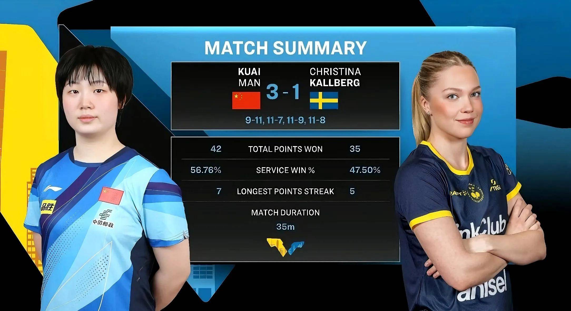 开云-瑞典队勇夺胜利,晋级下一轮比赛的简单介绍