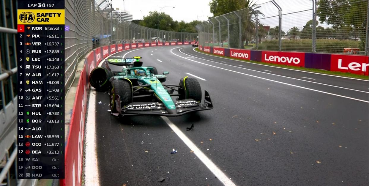 威廉姆斯碾压哈斯车队，汉密尔顿惊艳四座
